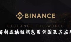 深入解析区块链钱包用例
