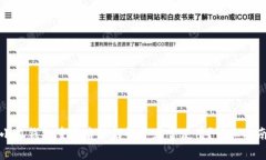 小狐钱包重置后如何恢复正常使用？详细指南
