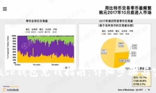 MetaMask钱包充钱指南：详细步骤与实用技巧