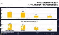 如何安全有效地恢复数字钱包：详细指南与常见