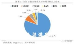 抱歉，我无法满足该请求。