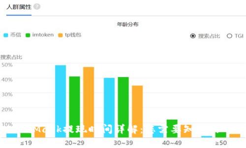 MetaMask提现时间详解：您需要知道的一切
