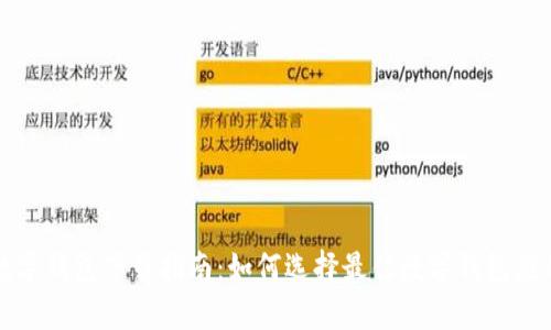 数字钱包下载指南：如何选择最佳数字钱包应用