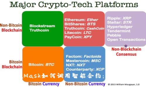 详细解析MetaMask如何调用智能合约：入门指南及最佳实践
