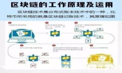币安智能链与MetaMask的结合