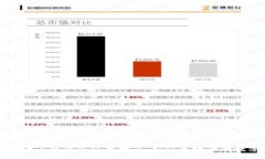 全面解读小狐钱包使用指南：如何高效管理数字