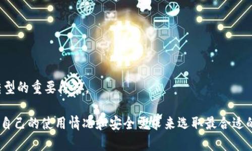 数字钱包种类详解：全面了解不同类型数字钱包的特点与优势

数字钱包, 移动支付, 加密货币, 在线支付/guanjianci

在信息化和数字化快速发展的今天，数字钱包已经成为了我们日常生活中不可缺少的一部分。无论是支付账单、进行网上购物，还是管理加密货币资产，数字钱包都为我们提供了极大的便利。本文将全面介绍数字钱包的种类，以及它们各自的特点与优势，引导读者了解数字钱包的多样性和应用场景。

一、数字钱包的定义及功能
数字钱包是一种电子设备或在线服务，可以存储用户的支付信息和密码，并用于线上或线下支付。数字钱包允许用户存储现金、信用卡信息、借记卡详细信息、以及其他支付方式，如加密货币。同时，许多数字钱包还提供用户交易记录的管理功能，确保用户对自己的财务状况有更清晰的了解。

数字钱包不仅可以用于购物支付，还广泛应用于各种金融交易，如转账、汇款等。因为其便捷性，数字钱包的使用日益增加，甚至成为了未来金融服务的重要组成部分。

二、数字钱包的主要种类
数字钱包可以根据不同的分类标准分成几个主要类型，具体包括：

1. 基于应用程序的数字钱包
这是一种主要通过手机应用而存在的数字钱包，用户可以通过下载相应的应用来进行支付和管理资金。常见的应用有苹果支付、谷歌支付、支付宝和微信支付等。这些应用通常支持多种支付方式，包括信用卡、借记卡和银行账户，并提供在线购物、团体支付和账单支付等多种功能。

2. 加密货币钱包
随着加密货币的兴起，加密货币钱包成为一种特殊的数字钱包，专门用于存储和管理比特币、以太坊等加密货币。加密货币钱包又可分为热钱包和冷钱包。热钱包是在网络连接状态下的数字钱包，使用方便但安全性较低；冷钱包则是离线存储的方式，安全性较高，但使用不够方便。

3. 在线支付钱包
这种钱包主要用于在线交易，例如 PayPal、Skrill 和 Stripe 等。它们允许用户通过链接到银行账户或信用卡信息来进行网上购物。用户可以轻松发送和接收资金，通常不需要输入复杂的信用卡信息，而是通过邮箱地址或账户名完成交易。

4. 供应链钱包
这种类型的数字钱包应用于企业领域，主要用于供应链管理和支付系统中，旨在提高交易的透明度和安全性。一些公司正在利用区块链技术和智能合约来创建供应链数字钱包，以便在供应链各方之间实现高效和安全的资金流转。

5. 虚拟信用卡钱包
虚拟信用卡钱包是一种新兴的数字钱包类型，它允许用户生成一次性使用的虚拟信用卡号码，以增强在线购物的安全性。这种钱包通常为用户提供一种临时的信用卡号码，可以在交易后立即失效，从而减少信息被盗的风险。

三、数字钱包的优势
数字钱包的推广使得我们对传统支付方式的依赖显著降低。它的主要优势包括：

1. 便捷性
用户只需通过手机或计算机就可以快速完成支付，无论是线上购物还是线下消费，都相对传统支付方式更加简单快捷。

2. 安全性
数字钱包通常采用多重加密技术，保护用户的支付信息不被恶意盗用。同时，大部分数字钱包也支持指纹识别、人脸识别等生物识别技术，增强账户安全性。

3. 费用低廉
许多数字钱包提供的交易服务费用相对较低，有些甚至免收交易费用。这对于小型商家和个人用户来说，不仅节省了成本，也提高了资金流动性。

4. 额外奖励和优惠
一些数字钱包为用户提供忠诚计划、折扣和返现等福利，以吸引和留住客户，从而 增加消费者的使用意愿。

四、相关问题解答

1. 数字钱包是否安全？如何增强安全性？
数字钱包的安全性是用户最为关心的问题之一。在选择数字钱包时，应关注其安全机制，如端对端加密、双重身份验证等。此外，用户在使用数字钱包时，还可以采取以下措施来增强安全性：
ul
    li定期更换密码：确保密码的复杂性，尽量不使用相同的密码。/li
    li启用双重身份验证：设置双重身份验证可以有效减少账户被黑客攻击的风险。/li
    li定期更新软件：保持钱包应用程序和相关设备运行最新版本，防止漏洞被利用。/li
/ul

2. 如何选择适合自己的数字钱包？
选择数字钱包时，需要考虑多个因素，包括：
ul
    li使用目的：明确自己的使用需求，如在线支付、加密货币管理、购物等，选择最符合需求的钱包。/li
    li安全性：调查所选数字钱包的安全性历史，了解其在安全防护方面的特性和用户反馈。/li
    li用户体验：界面友好、操作简单都是选择数字钱包的关键因素，确保可以轻松使用。/li
/ul

3. 实体商家是否接受数字钱包支付？
越来越多的实体商家开始接受数字钱包支付，尤其是大型商超、餐饮连锁、便利店等。这些商家提供QR码扫描支付和NFC（近场通讯）支付，用户只需在结账时使用数字钱包即可轻松付款。用户在消费前可以提前询问商家是否支持数字钱包支付，以确保购物的顺利进行。

4. 数字钱包和银行账户的区别是什么？
数字钱包和银行账户在功能和使用上有明显区别。银行账户通常用于存储资金、存取款和银行交易，一般与一个实体银行相连。而数字钱包是一种电子支付工具，可以链接到用户的银行账户或信用卡，但主要目的是方便支付。上面这些差别使得它们在使用场景和适用人群上有很大的不同。

5. 如何创建和使用加密货币钱包？
创建加密货币钱包首先需要选择一个适合的加密货币钱包类型，如热钱包或冷钱包，接下来可以下载相应的应用或者访问网上平台；
ul
    li下载并安装：访问官方网站或应用商店下载加密货币钱包应用，确保下载源的可靠性。/li
    li创建钱包：按照提示信息生成新的钱包地址和私钥，并将私钥妥善保存，绝不能泄露。/li
    li资金充值：在钱包中充值加密货币，可以通过交易所买入并转入自己的钱包地址。/li
/ul

6. 数字钱包的未来发展趋势是什么？
数字钱包的未来发展呈现出几个主要趋势：
ul
    li金融科技的融合：数字钱包将逐渐与更多金融科技应用相结合，提供更全面的金融服务。/li
    li跨境支付的普及：随着数字货币的出现和跨境支付需求增大，数字钱包将在国际交易中扮演更加重要的角色。/li
    li更加智能化：基于人工智能和大数据的分析，未来数字钱包将能提供个性化的支付体验和财务管理服务。/li
/ul

随着技术的不断进步和市场需求的不断增长，数字钱包将不仅仅是一个支付工具，更将成为个人和企业管理财务、实现数字化转型的重要段落。

总结来说，数字钱包现已深入我们的生活，不同种类的数字钱包各具特色，各自满足着不同用户的需求。在选择时，用户应该根据自己的使用情况和安全需求来选取最合适的数字钱包，从而提升个人和工作效率。