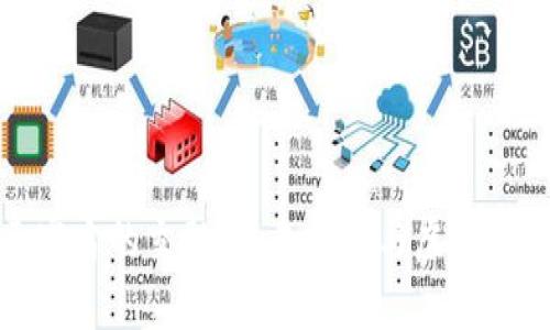 数字钱包与元宇宙的交融：未来金融与虚拟世界的无限可能