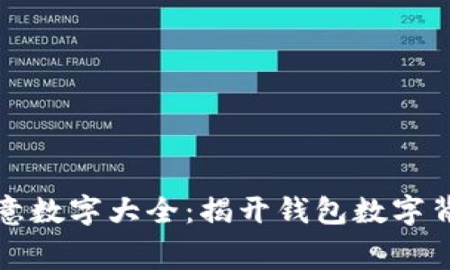 钱包的寓意数字大全：揭开钱包数字背后的秘密