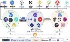 如何快速创建MetaMask钱包账户：完整指南