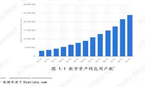 波场钱包如何导入小狐钱包：详细指南与常见问题解答