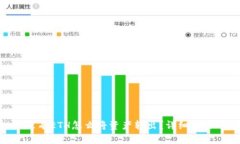 MetaMask没有ETH怎么将资产转出？详细操作与解决方