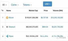 国内用户如何为MetaMask钱包充值：全方位指南