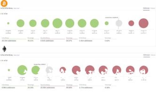 sheet
区块链多钱包签名详解：实现安全交易的关键技术