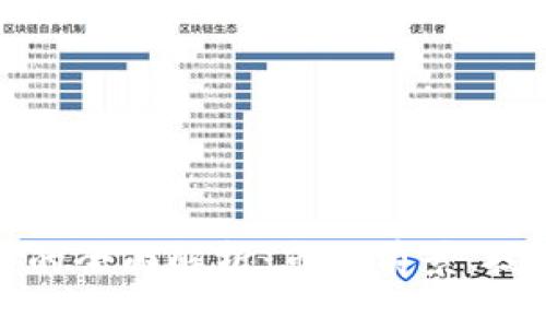 小狐钱包发行代币的全面解析：市场前景、技术优势与未来发展