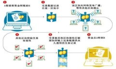 数字钱包名称推荐：小众高端设计，助您提升品