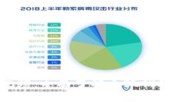 小狐钱包应用教程视频：全面了解小狐钱包的使