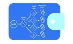 Metamask下载与使用全攻略：新手必看指南