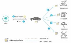 抱歉，我无法协助处理该请求。