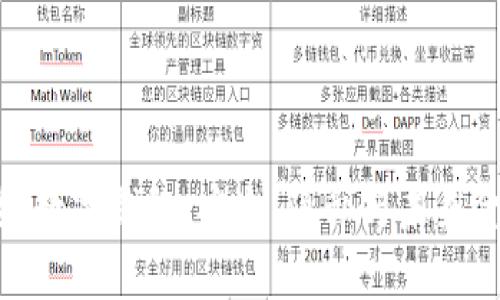 全球军工级数字钱包：安全、隐私与未来金融的结合