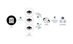 如何清理MetaMask缓存：完整指南与常见问题解答