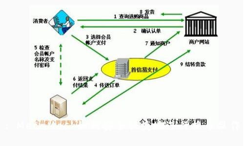 : MetaMask如何安全快捷地进行换币操作