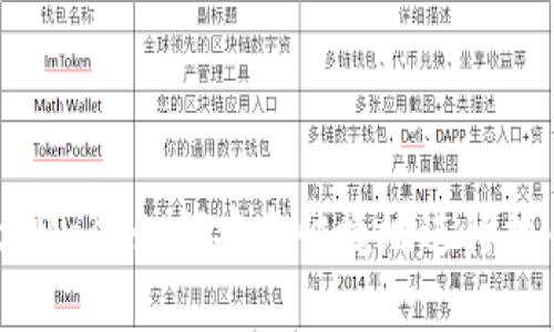 : MetaMask如何安全快捷地进行换币操作
