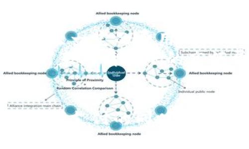 《全面解析：如何注册和使用Visa数字钱包，轻松管理您的财务》  
Visa数字钱包,注册方法,数字支付,电子钱包/guanjianci

在数字化时代，越来越多的人选择使用电子支付和数字钱包来管理他们的财务。Visa数字钱包作为一种便捷的支付工具，正迎合了这一趋势。本文将详细介绍如何注册Visa数字钱包，并为您提供有关其功能、优势以及常见问题的深入解析。

一、Visa数字钱包简介
Visa数字钱包是一款便捷的电子支付工具，允许用户通过手机或其他智能设备来保存和使用他们的支付信息。其主要功能包括在线购物、实体店支付、转账等，用户只需通过简单的操作即可发送或接收资金，无需携带实体卡片。随着技术的进步，Visa数字钱包还提供了诸如交易记录跟踪、安全保障措施等更多附加服务。

二、Visa数字钱包的注册流程
注册Visa数字钱包的过程其实非常简单，下面是详细步骤：
ol
    listrong下载应用程序：/strong首先，您需要在您的智能手机上下载Visa数字钱包的应用程序。它可在Apple Store或Google Play上找到，确保下载最新版本以便获得最佳体验。/li
    listrong创建账户：/strong打开应用程序后，您将看到“注册”或“创建账户”的选项。点击此选项，开始填写您的个人信息，例如姓名、电子邮件地址、手机号码等。/li
    listrong设置密码：/strong在填写个人信息后，您需要设置一个安全的密码。确保密码复杂且难以被猜测，以保障您的账户安全。/li
    listrong验证身份：/strong为了保证您的身份安全，系统可能会要求您进行电话验证或邮件验证。根据指示完成验证，确保您提供的是有效的联系方式。/li
    listrong关联银行卡或信用卡：/strong注册完成后，您需要关联自己的银行卡或信用卡。输入卡片号码和到期日期，并按照提示进行身份验证./li
    listrong完成注册：/strong完成所有步骤后，您就可以登录到您的Visa数字钱包账户，开始使用各种支付功能了。/li
/ol

三、Visa数字钱包的功能与优势
1. strong便捷支付：/strong通过Visa数字钱包，用户可以在购物时快速进行支付，省去掏卡或现金的麻烦。只需使用手机扫描二维码，或使用NFC功能靠近付款终端即可完成支付。
2. strong安全性：/strongVisa数字钱包使用了高级加密技术和多重身份验证，保证用户的账户和交易安全。此外，用户的真实卡号不被暴露，有效降低了欺诈风险。
3. strong交易记录查询：/strongVisa数字钱包还提供了完善的交易记录功能，用户可以随时查看自己的消费情况，便于财务管理和预算制定。
4. strong优惠与奖励：/strong使用Visa数字钱包进行付款时，用户还有可能享受到一些优惠或奖励，例如返现、积分等，带来额外的收益。

四、可能遇到的问题与解决方案

问题1：Visa数字钱包如何确保我的安全？
用户在使用Visa数字钱包时，可能会担心个人信息与财务安全问题。Visa数字钱包采用了多重安全措施来确保用户的信息不被泄露。
首先，Visa数字钱包使用了先进的加密技术，即使在传输过程中也能保证数据的安全。其次，账户的登录和交易过程通常需要多重身份验证。例如，用户在登录时可能需要输入通过短信或者电子邮件发送的验证码。此外，用户的真实卡号在交易时并不被传输，而是通过算法生成的虚拟卡号来完成交易，这增加了额外的保护。
用户在使用Visa数字钱包时，还应注意定期检查账户交易记录，确保没有任何异常交易。如发现可疑交易，应立即联系Visa进行核实和处理。

问题2：我能否在全球范围内使用Visa数字钱包？
Visa数字钱包支持在多个国家和地区使用，当然这取决于当地是否接受Visa的支付方式。在全球范围内，很多商家和在线购物平台都支持Visa数字钱包进行支付。用户只需在结账时选择Visa数字钱包，完成相应的支付流程即可。
不过，用户在国外使用Visa数字钱包时，需留意货币转换及相关费用。此外，由于某些国家或地区对电子支付的限制，使用条件可能会有所不同。因此，用户在前往新地方之前，最好先确认该地区的支付选择，以免遇到尴尬的支付问题。

问题3：如何解决注册时遇到的错误？
在注册Visa数字钱包时，用户可能会遇到各种错误信息，如验证码错误、身份验证失败等。首先，您需要确保输入的信息（如手机号、电子邮件地址）是正确的。尤其在输入验证码时，需仔细检查输入的每个字符。为避免输入错误，建议使用复制粘贴功能。
如果您在身份验证过程中遇到问题，可能是由于网络连接不稳定。建议检查您的网络，确保您的设备已连接Wifi或数据流量。
如所有方法均无法解决问题，建议您联系Visa客服，获取更多帮助，或参考官方FAQ中的常见问题部分，以寻找解决方案。

问题4：Visa数字钱包能否绑定多个支付方式？
是的，Visa数字钱包允许用户绑定多种支付方式，包括多张银行卡或信用卡。这种灵活性使得用户可以更方便地选择支付方式。例如，用户可以设置某张卡作为默认支付方式，再根据需要在购物时切换到其他的卡片。
在绑定新支付方式时，用户只需按照应用中的提示进行操作，输入相关的卡片信息，并完成身份验证。此外，用户也可以随时在应用中管理和删除不再使用的支付方式，确保信息的整洁和安全。

问题5：如果我忘记了Visa数字钱包的密码该怎么办？
在数字钱包中忘记密码的情况是常见的，但幸运的是，Visa数字钱包提供了找回密码的功能。当您登录时，点击“忘记密码”链接，系统将引导您进行密码重置。
通常，您需要输入与账户相关的电子邮件或手机号，随后会收到重置密码的链接或验证码。按照提示完成密码重置后，即可使用新密码登录。
建议用户设置一个复杂的密码，同时定期更换密码，以增强账户的安全性。可以在设置中查看上次修改时间，确保您的信息保持更新。

问题6：Visa数字钱包的使用费用是多少？
使用Visa数字钱包的基本功能通常是免费的，用户可以免费注册、绑定支付方式以及进行交易。然而，某些特定的服务如跨国支付或者货币转换可能会产生一定的费用，具体收费标准视所在国家和Visa的政策而定。
在使用Visa数字钱包的过程中，建议用户留意交易界面中有关费用的信息。此外，用户在进行较大金额的交易时，提前了解相关费用也非常重要，从而避免意外情况下的高额费用出现。

总结
Visa数字钱包以其便捷和安全的特点，已经成为越来越多用户的首选。通过上述介绍，相信您对如何注册及使用Visa数字钱包有了清晰的认识。在享受数字支付的同时，切记保持良好的信息安全意识，保护好个人财产。