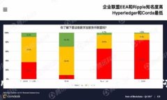 如何使用小狐钱包进行批量转账？详尽教程与常