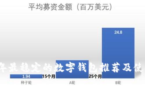2023年最稳定的数字钱包推荐及使用指南