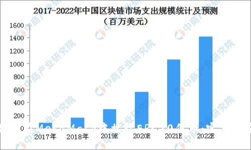 如何在MetaMask中接收ERC20代币：完整指南
