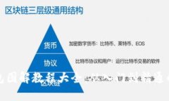 小狐零钱包图解教程大全：从入门到精通的全面