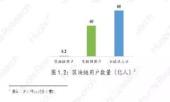   什么是小狐钱包燃料？全面解析及其使用方法