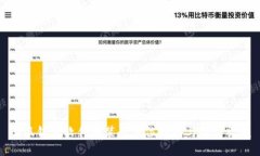 小狐钱包软件安装全方位指南与操作视频