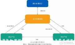 小狐钱包如何设置中文版：详细教程与常见问题