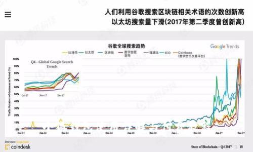 小狐钱包使用详解与付费教程