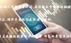 区块链钱包的名称是啥？