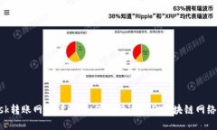 MetaMask转账网络详解：如何选择适合的区块链网络
