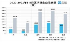 : 小狐钱包2.5：数字资产管理的新选择