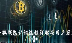 小狐钱包认证流程详解及用户须知