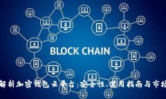 全面解析加密钱包云平台：安全性、使用指南与