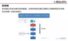    如何将CORE币提到小狐钱包及其使用指南  /  g