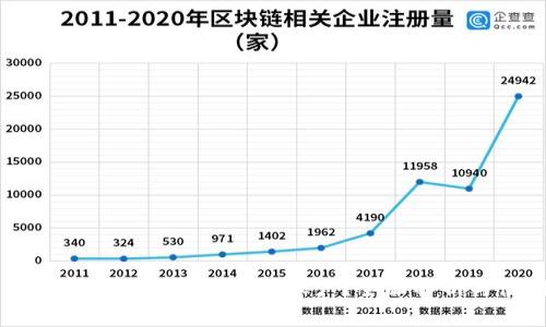 信托钱包支持多少个区块链账户？全面解析与使用指南