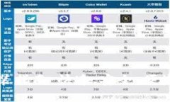 小狐钱包官网下载安装指南：快速、安全、便捷