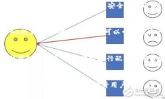 baioti全面深入了解MetaMas