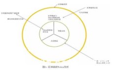 退出小狐钱包的软件是什么小狐钱包的退出方法