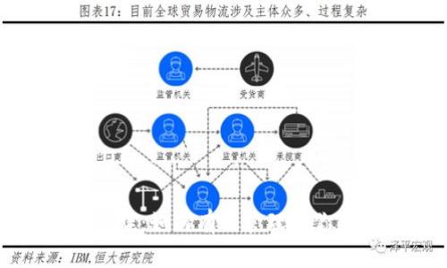 数字钱包归集：如何有效管理和你的加密资产