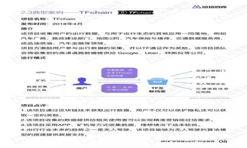 人命币数字钱包：全面解析与使用指南