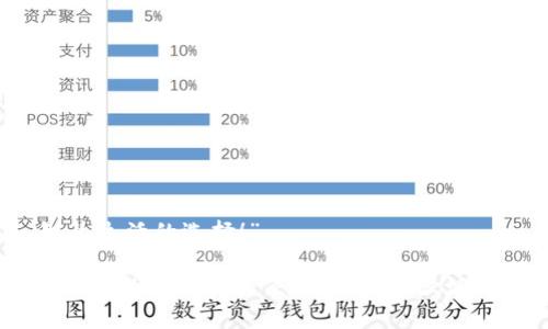小狐钱包的广告语可以是：“小狐钱包，智慧生活的选择！” 

这个广告语旨在传达小狐钱包在日常生活中的实用性和便利性，同时强调其智能化的特点，以吸引潜在用户的兴趣。