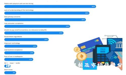 鹰潭区块链钱包开发费用解析及市场行情分析